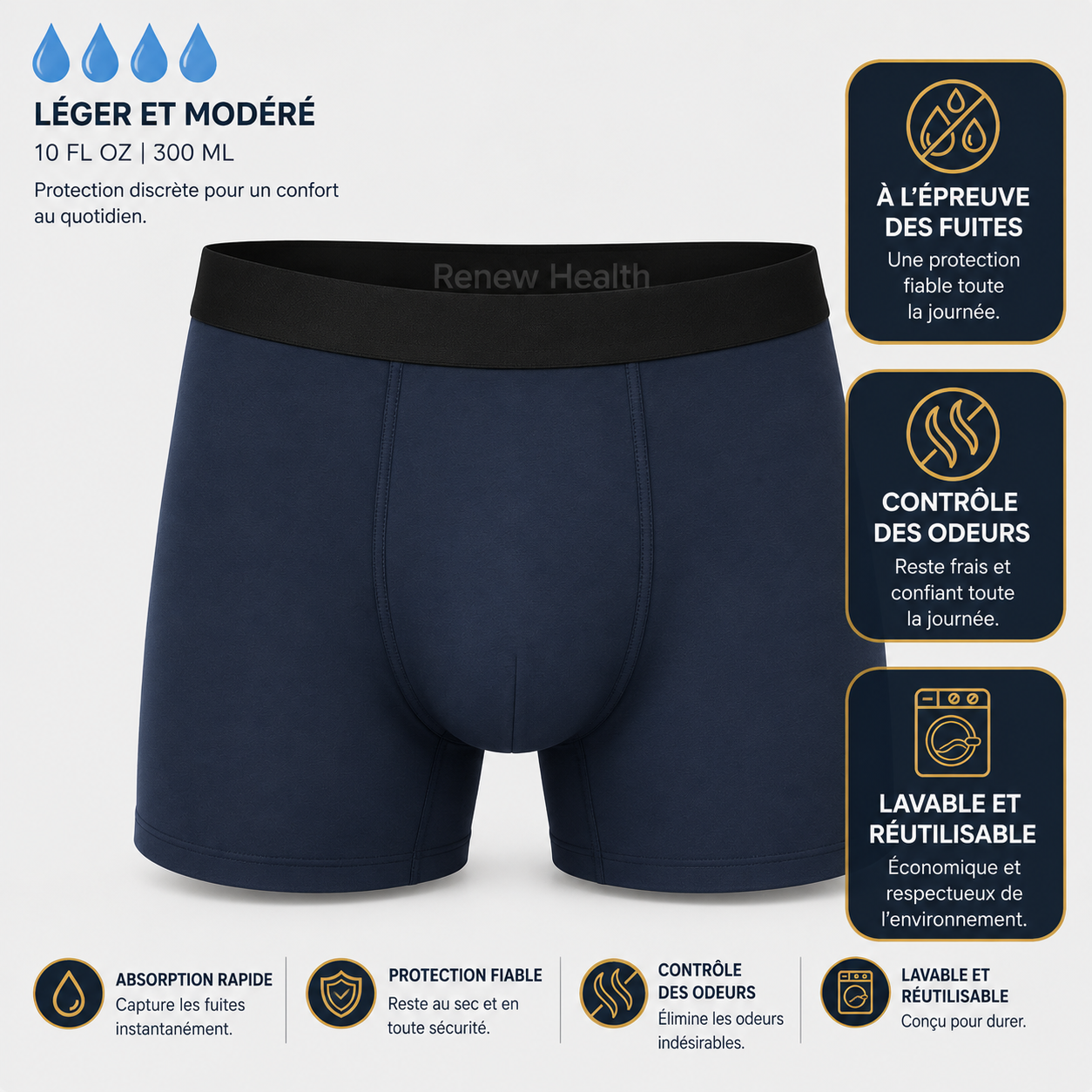 RenewShield - Boxers de protection pour homme avec sécurité toute la journée