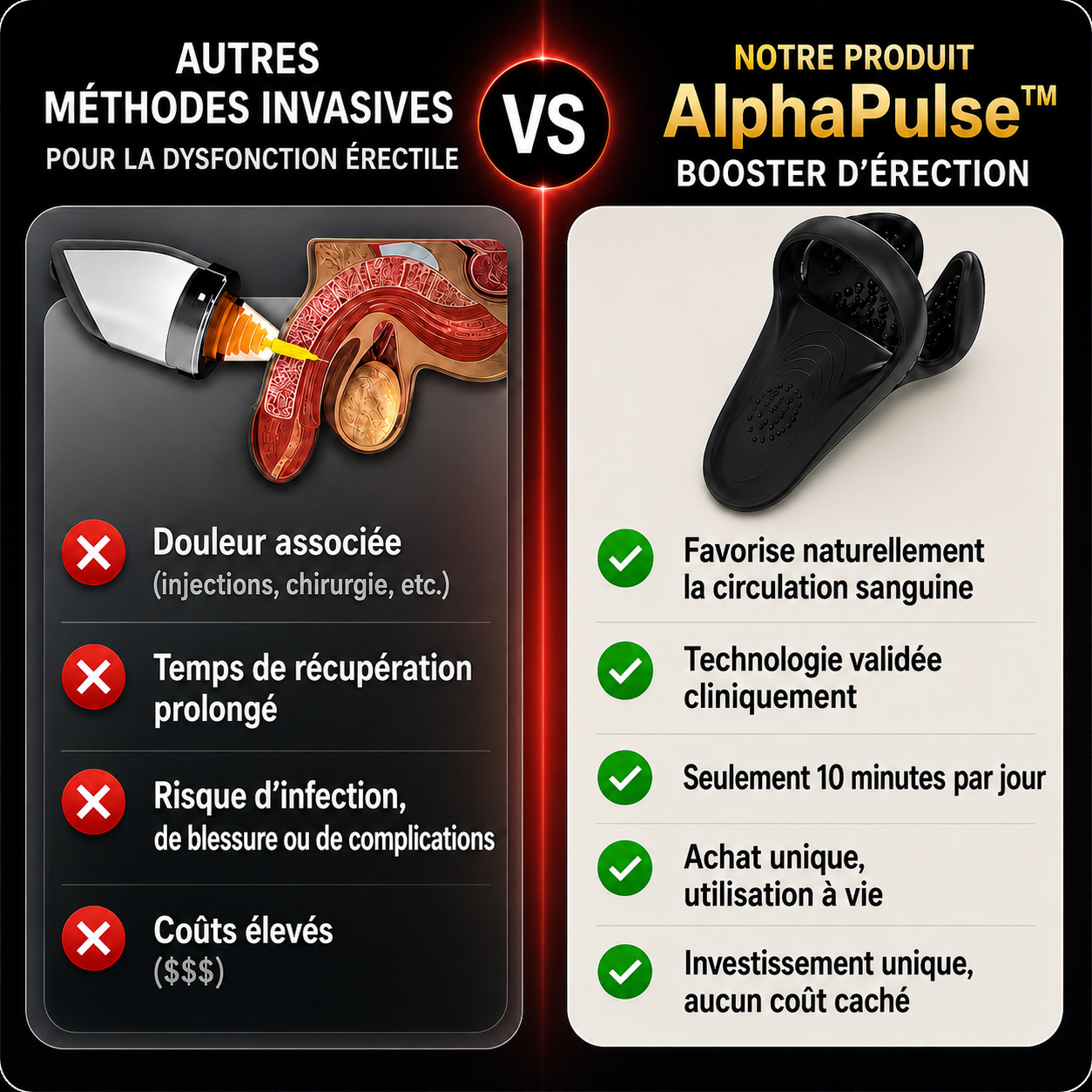 AlphaPulse™ Booster d’Érection