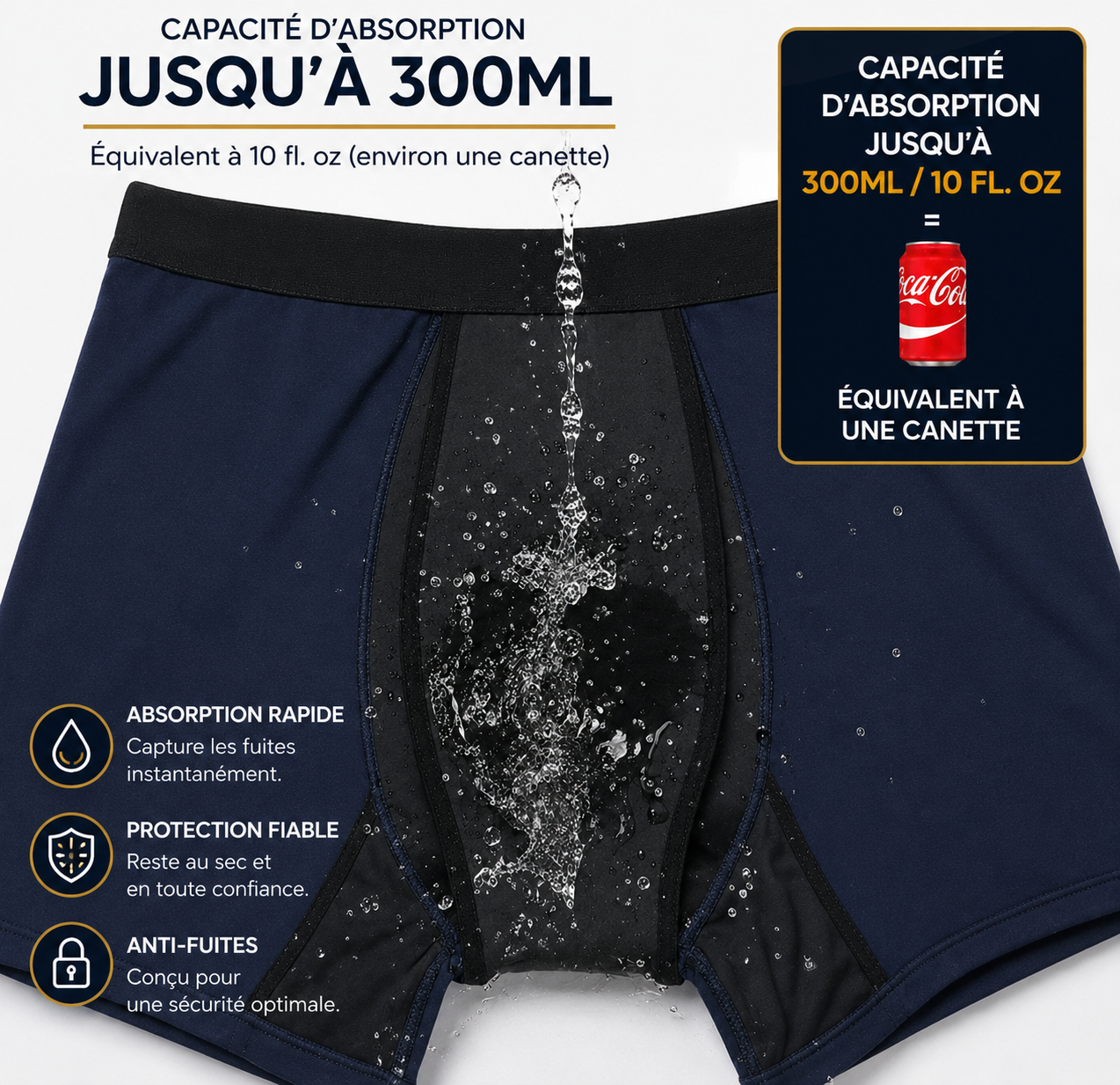 RenewShield - Boxers de protection pour homme avec sécurité toute la journée