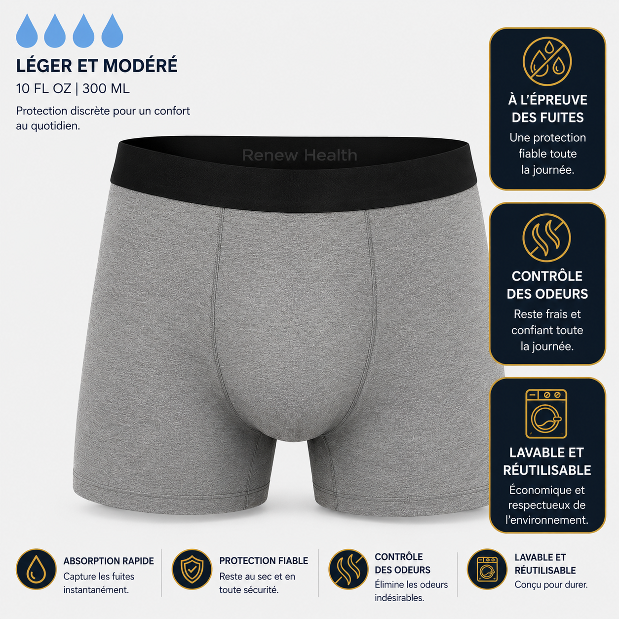 RenewShield - Boxers de protection pour homme avec sécurité toute la journée