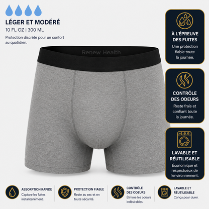 RenewShield - Boxers de protection pour homme avec sécurité toute la journée