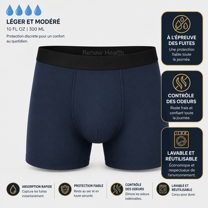 RenewShield - Boxers de protection pour homme avec sécurité toute la journée