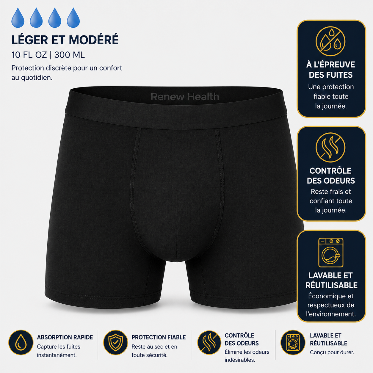RenewShield - Boxers de protection pour homme avec sécurité toute la journée