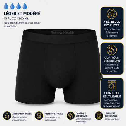 RenewShield - Boxers de protection pour homme avec sécurité toute la journée