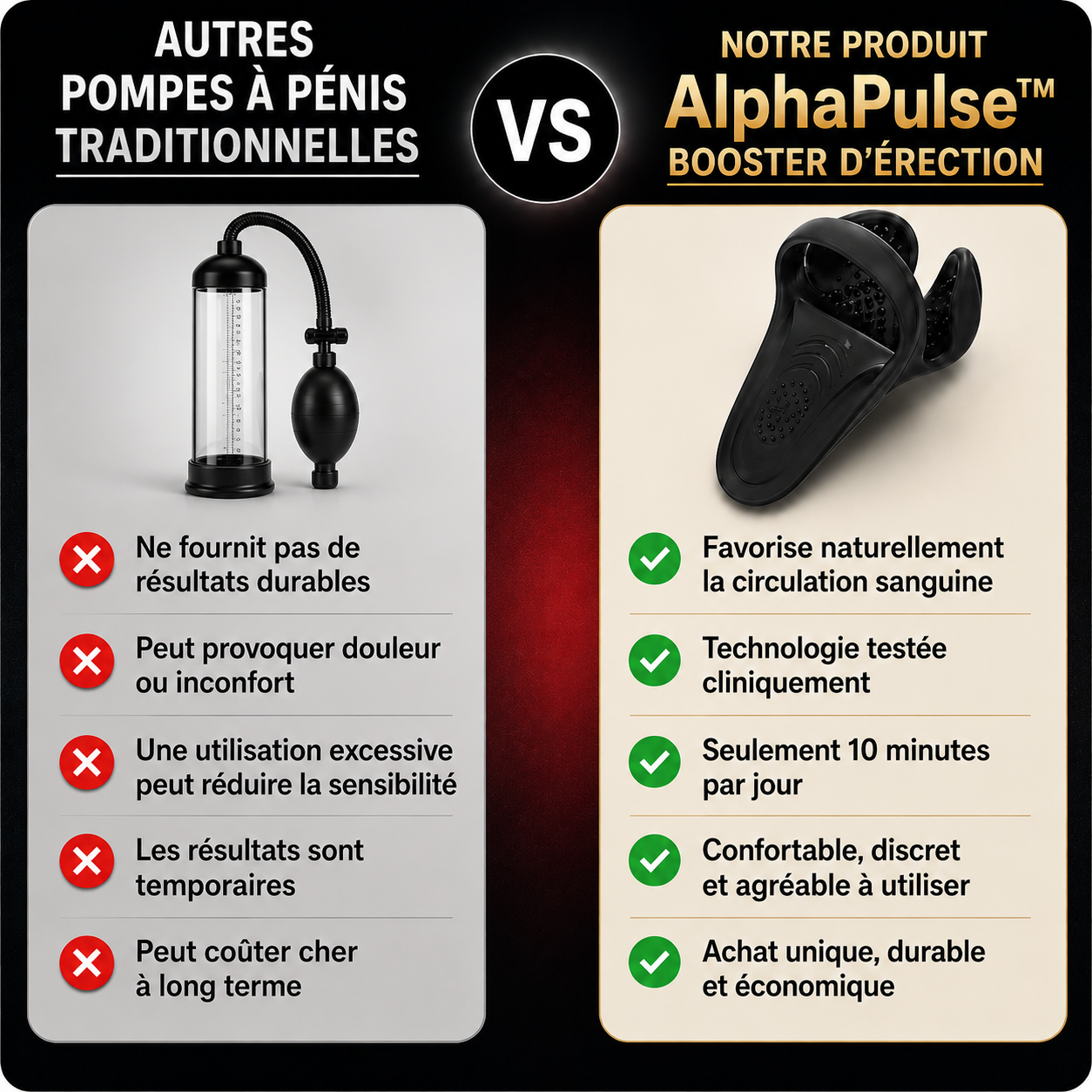 AlphaPulse™ Booster d’Érection