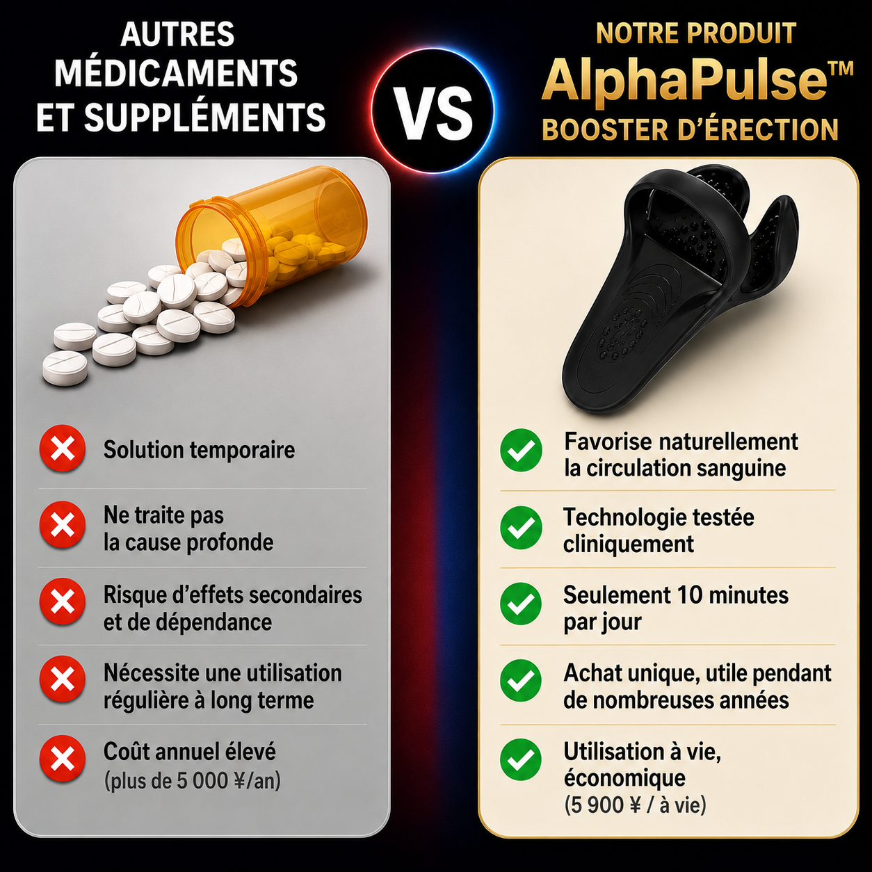 AlphaPulse™ Booster d’Érection
