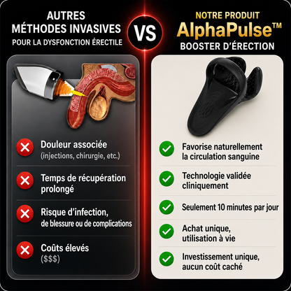 AlphaPulse™ Booster d’Érection