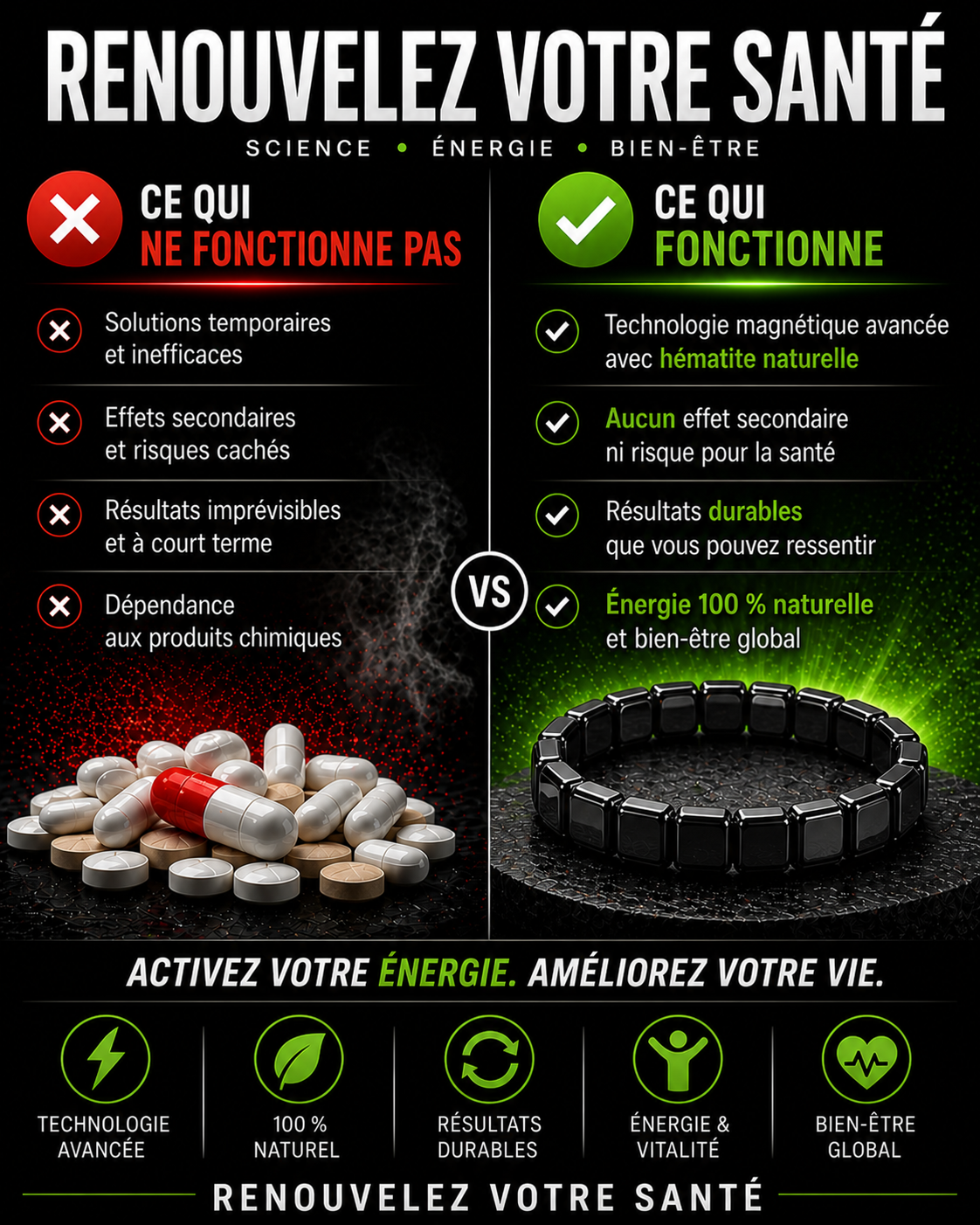 Bracelet TestoForce™ – Activez votre énergie masculine naturelle