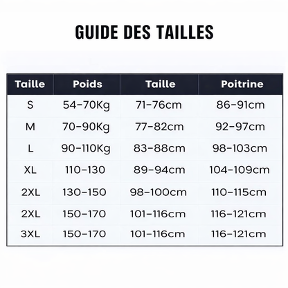 FiberPulse™ - Réduction Ionique (NASA)